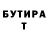 Бутират буратино Vivian Lin